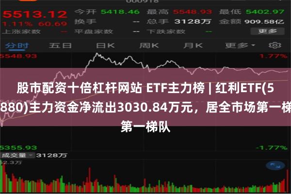 股市配资十倍杠杆网站 ETF主力榜 | 红利ETF(51